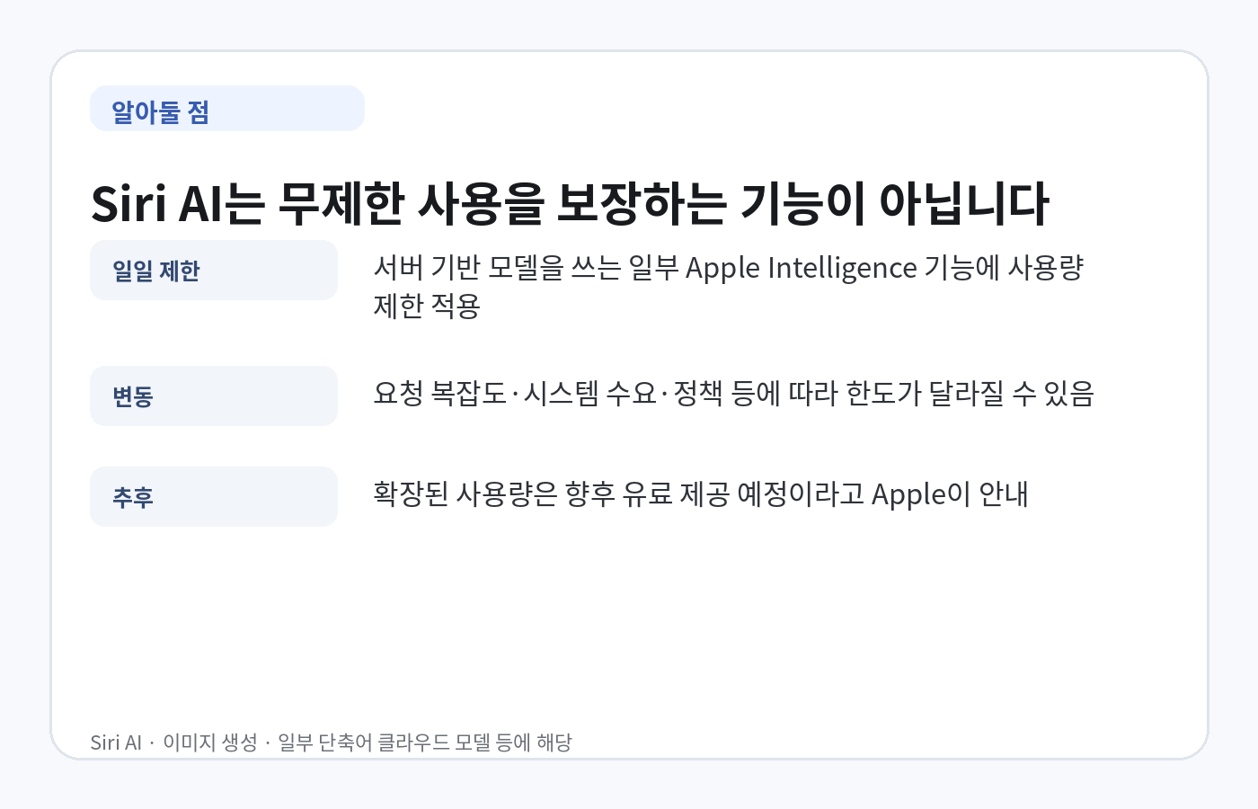 Siri AI 등 서버 기반 Apple Intelligence 기능의 일일 사용량 제한 안내