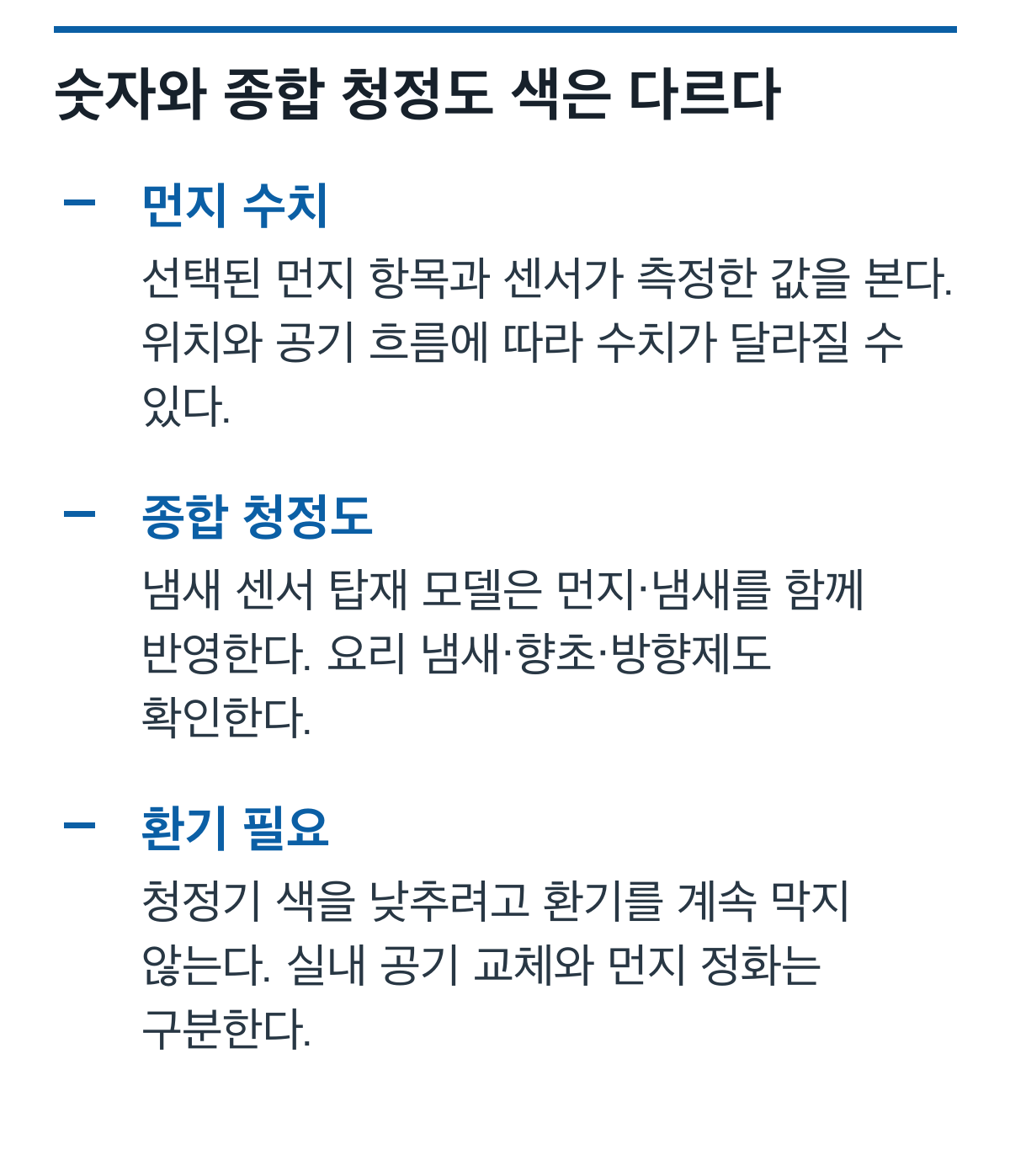 LG 공기청정기의 먼지 수치와 냄새를 포함한 종합 청정도, 환기 필요를 비교한 카드