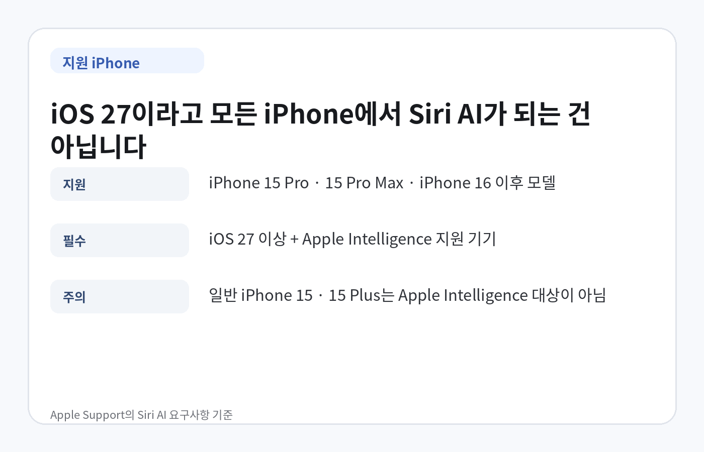 Siri AI를 지원하는 iPhone 15 Pro 계열과 iPhone 16 이후 모델 안내