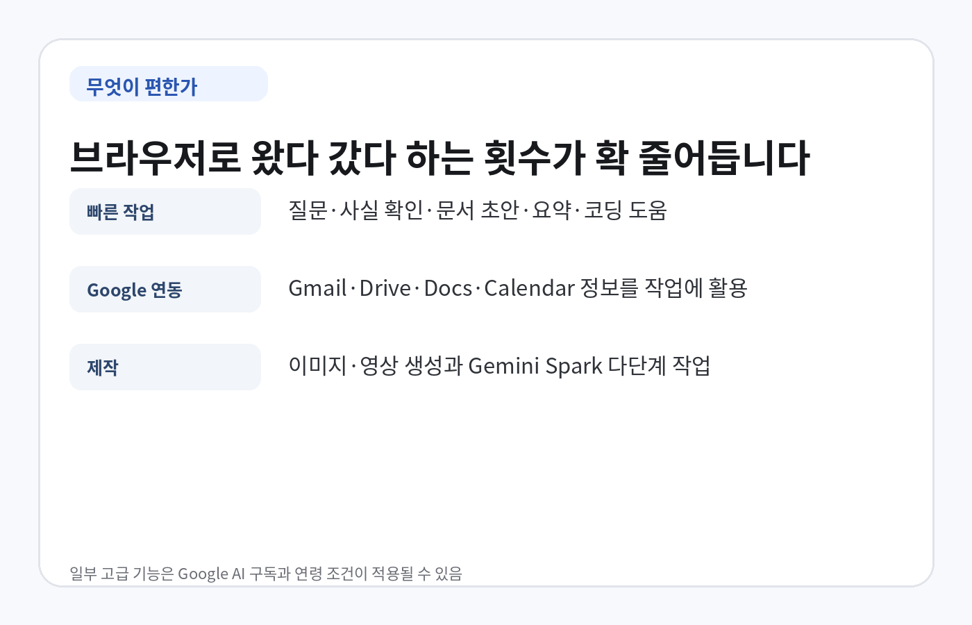 Windows용 Gemini 앱에서 가능한 질문 요약 코딩 Google 앱 연동 이미지 영상 생성 기능