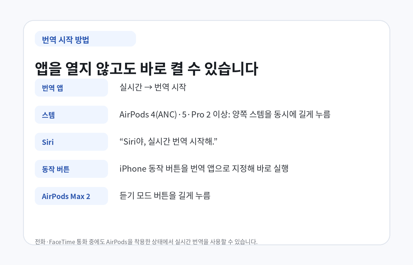AirPods 스템 Siri iPhone 동작 버튼 등 실시간 번역 시작 방법