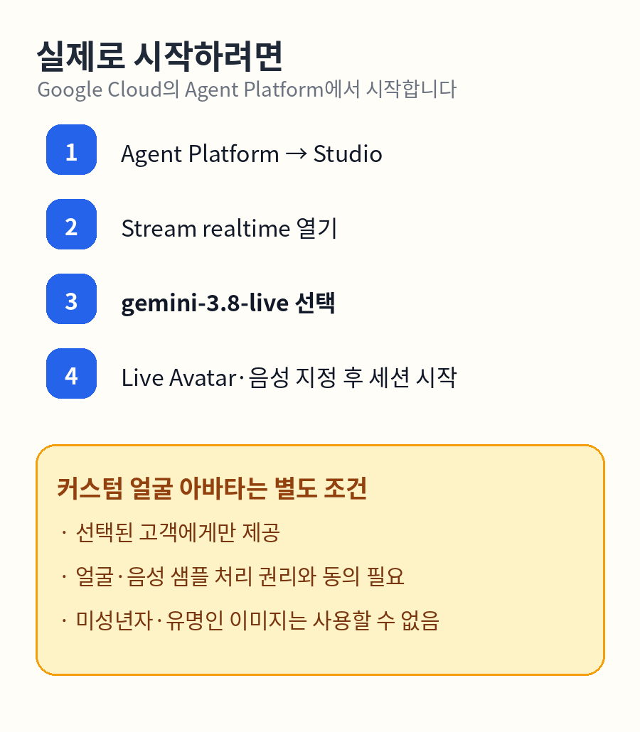 Google Cloud Agent Platform에서 Gemini 3.8 Live Avatar를 시작하는 순서와 커스텀 아바타 조건을 정리한 카드