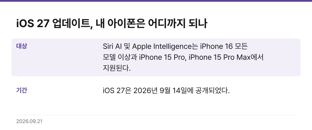 iOS 27 업데이트, 내 아이폰은 어디까지 되나 핵심 기준 요약표