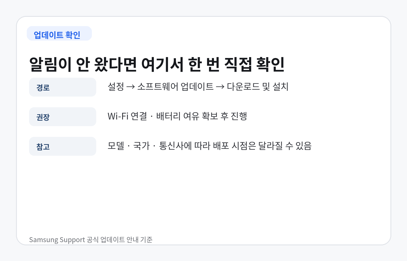 갤럭시에서 소프트웨어 업데이트를 확인하는 설정 경로