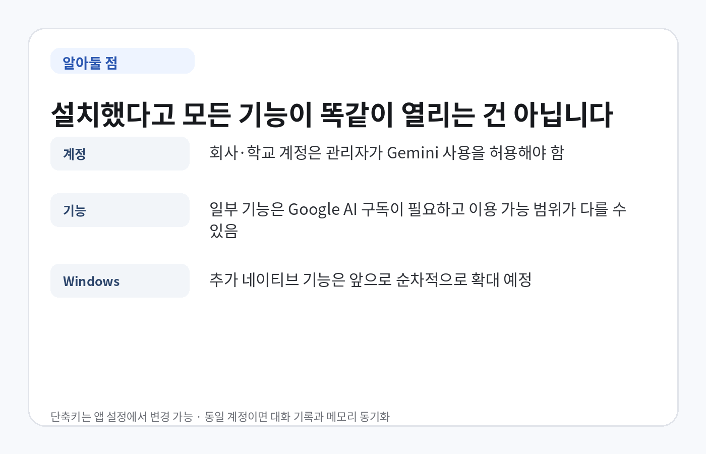 Windows용 Gemini 앱의 회사 학교 계정 관리자 제한, 구독 기능, Windows 네이티브 기능 확대 안내