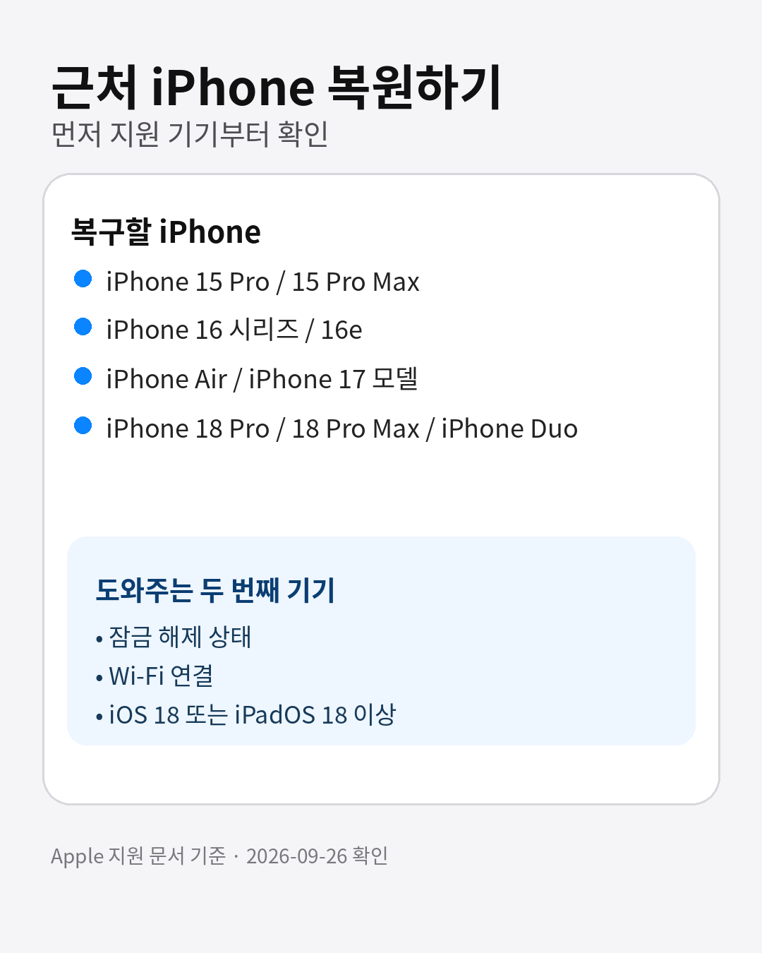 근처 iPhone 복원 기능의 지원 iPhone 모델과 두 번째 기기 요구사항을 정리한 카드