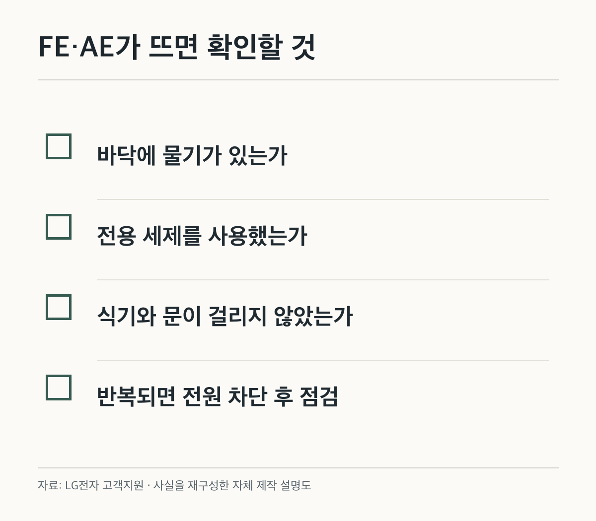 FE·AE가 뜨면 확인할 것: 바닥에 물기가 있는가; 전용 세제를 사용했는가; 식기와 문이 걸리지 않았는가; 반복되면 전원 차단 후 점검. 공식 화면이나 제품 사진이 아닌 자체 제작 설명도