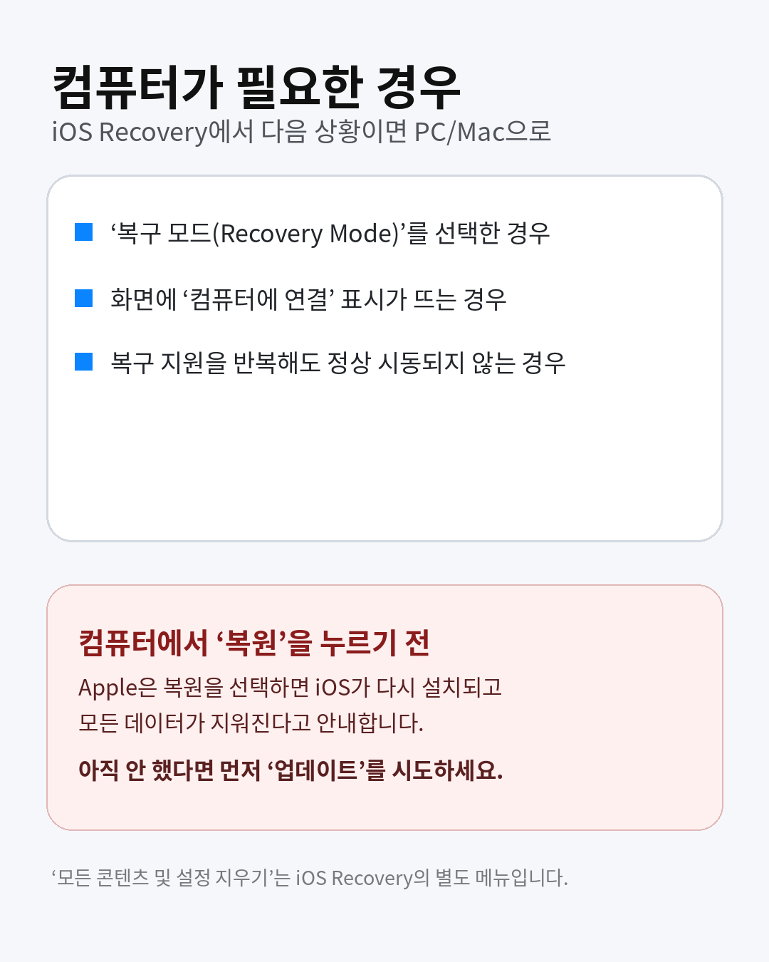 아이폰을 컴퓨터 복구 모드로 넘겨야 하는 상황과 컴퓨터에서 복원을 누르면 데이터가 지워진다는 주의사항 카드