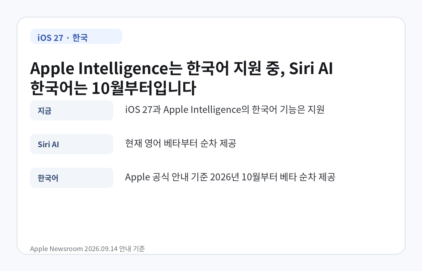 iOS 27 Apple Intelligence 한국어 지원과 Siri AI 한국어 10월 지원 일정 요약