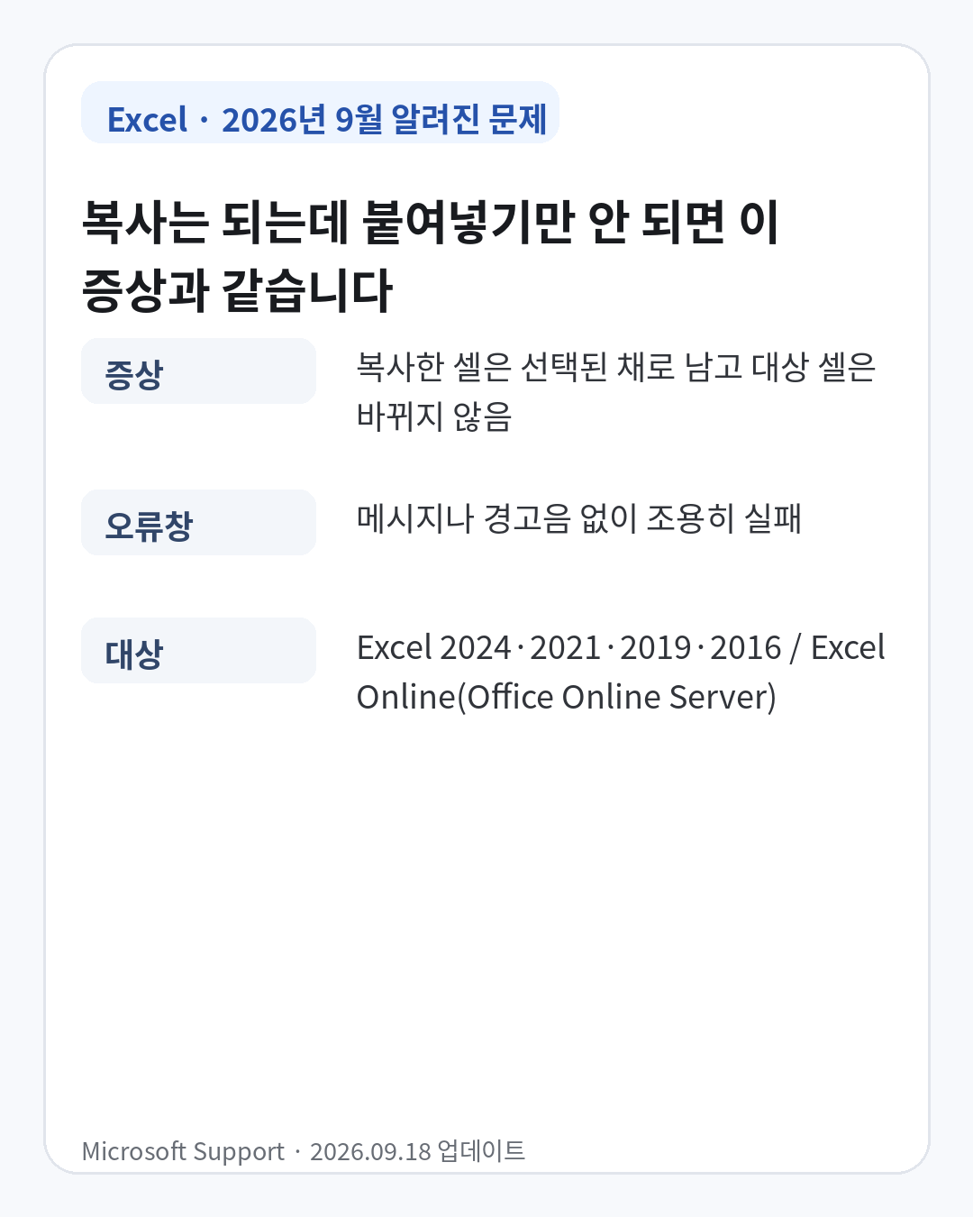 엑셀에서 복사는 되지만 붙여넣기가 아무 오류 없이 실패하는 2026년 9월 알려진 문제의 증상과 대상 버전