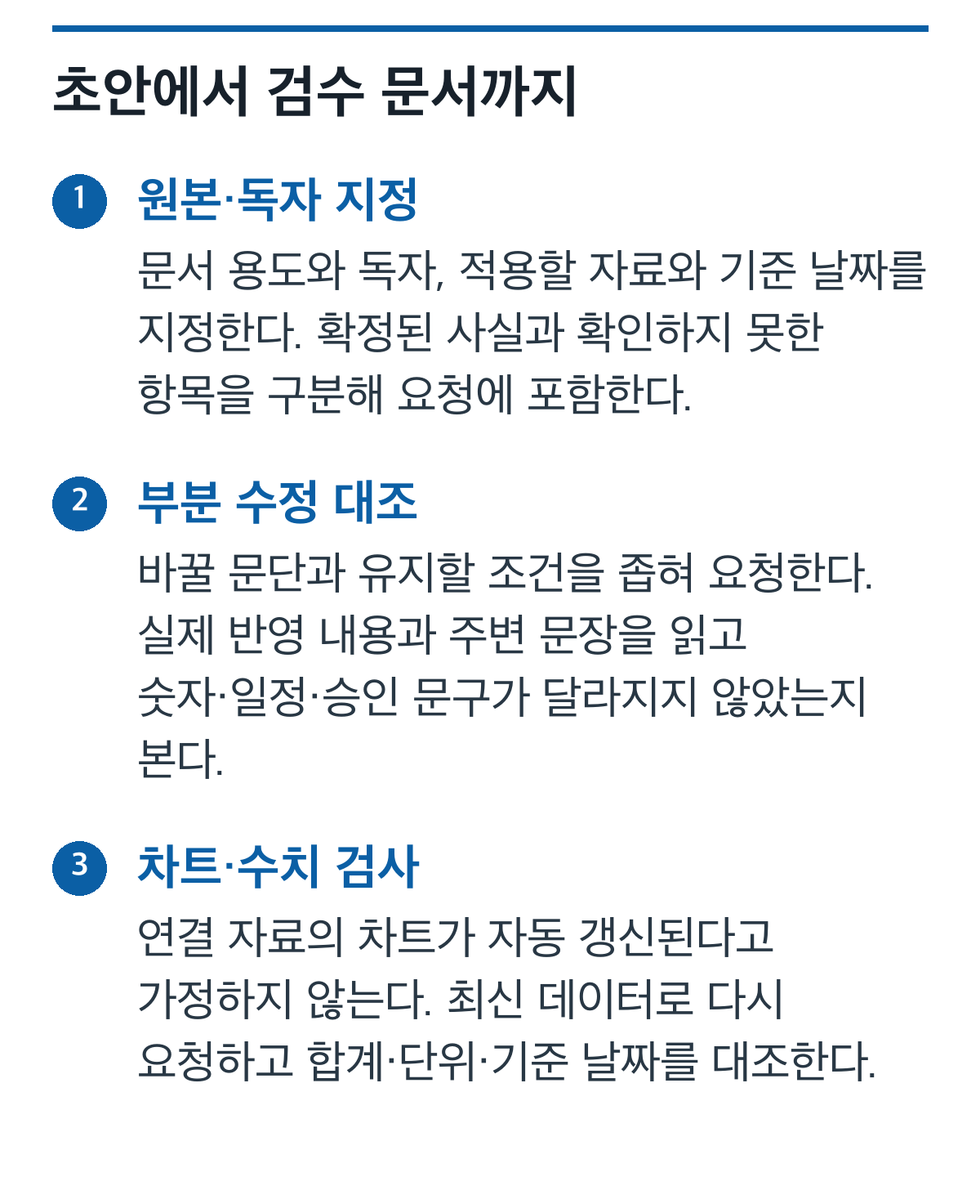 원본 지정, 부분 수정, 차트와 수치 검사의 순서