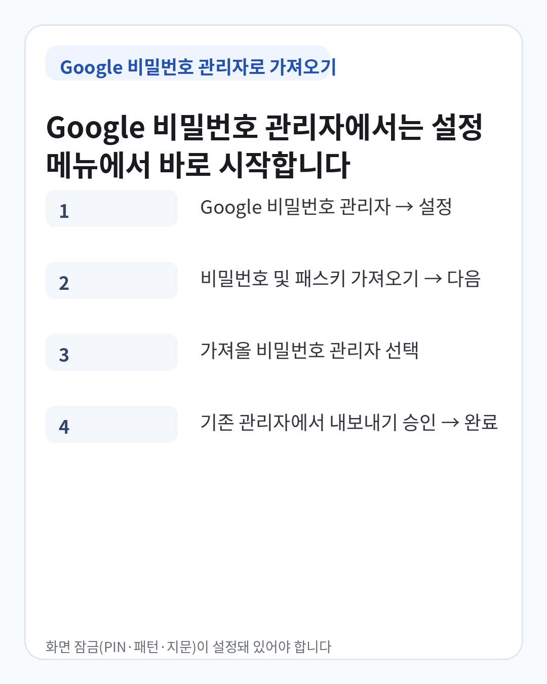 Google 비밀번호 관리자에서 설정, 비밀번호 및 패스키 가져오기, 관리자 선택, 승인 순서로 옮기는 방법
