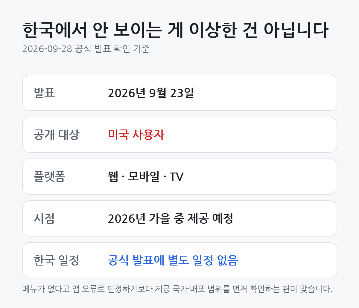 2026년 9월 23일 발표된 YouTube Custom Feeds의 미국 제공 일정, 웹·모바일·TV 지원, 한국 일정 미발표 상태를 정리한 카드
