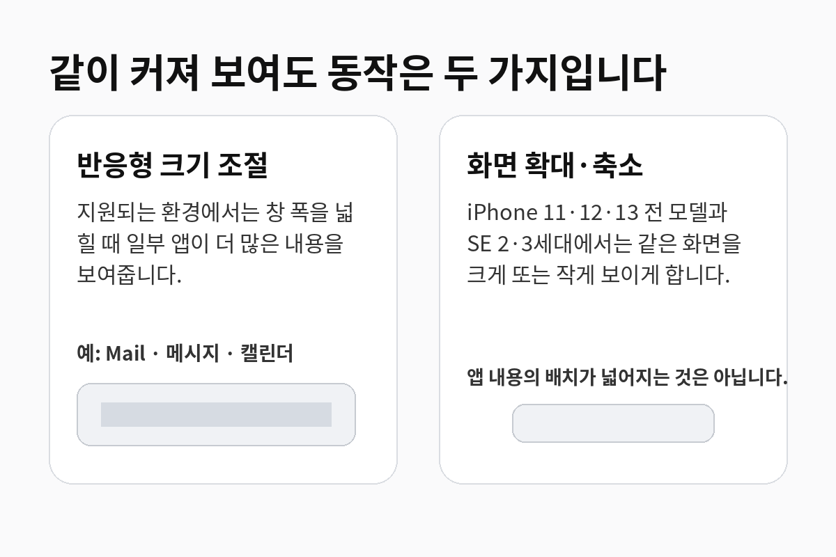 iPhone 미러링에서 반응형 창 크기 조절과 단순 화면 확대·축소의 차이를 비교한 설명 카드