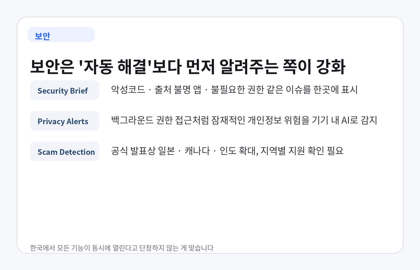 One UI 9 Security Brief, Privacy Alerts, Scam Detection 기능 요약