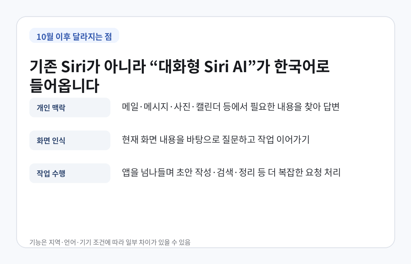 한국어 Siri AI에서 개인 맥락 화면 인식 앱 작업 수행이 가능해지는 기능 요약