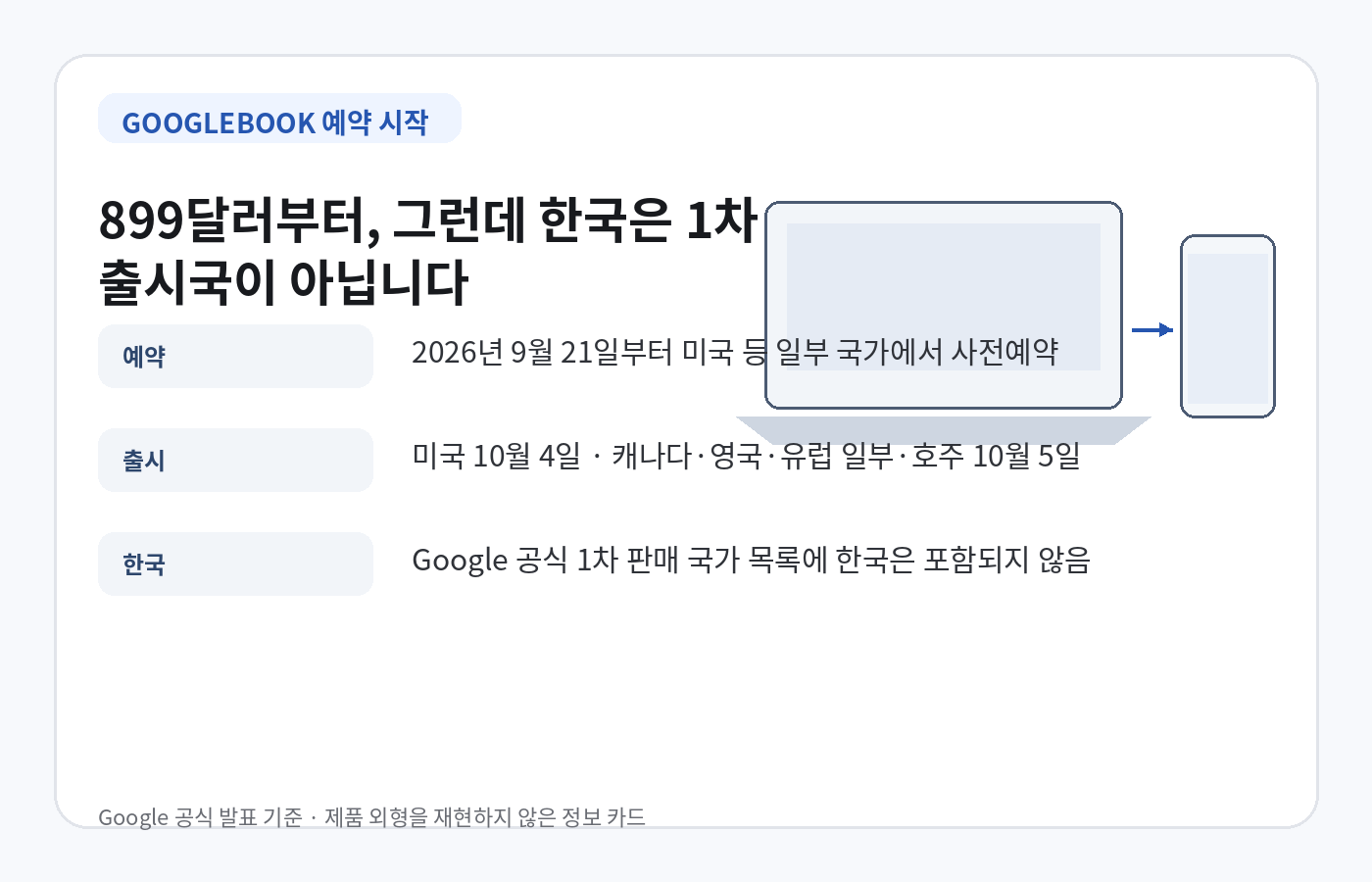 Googlebook 예약 시작 가격과 미국 및 일부 국가 출시 일정, 한국 1차 출시 제외 안내