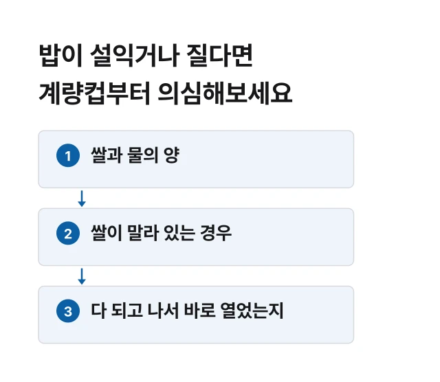 밥이 설익거나 질다면 계량컵부터 의심해보세요 절차 흐름도
