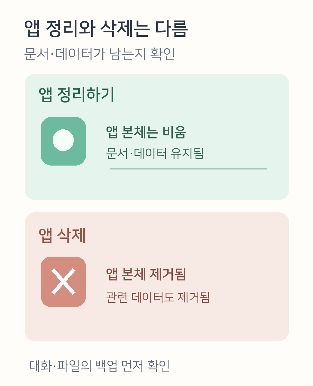 앱 정리하기는 문서가 남고 앱 삭제는 관련 데이터가 제거됨