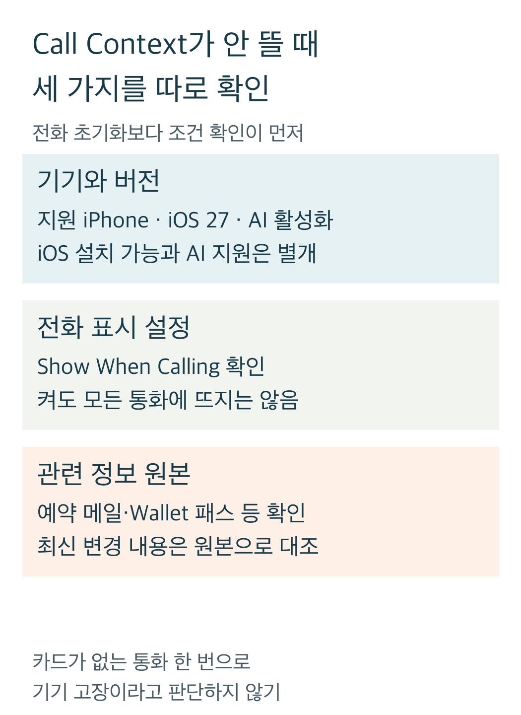 지원 기기와 버전, Show When Calling 표시 설정, 관련 예약 원본의 세 조건을 크게 나눈 모바일 점검도