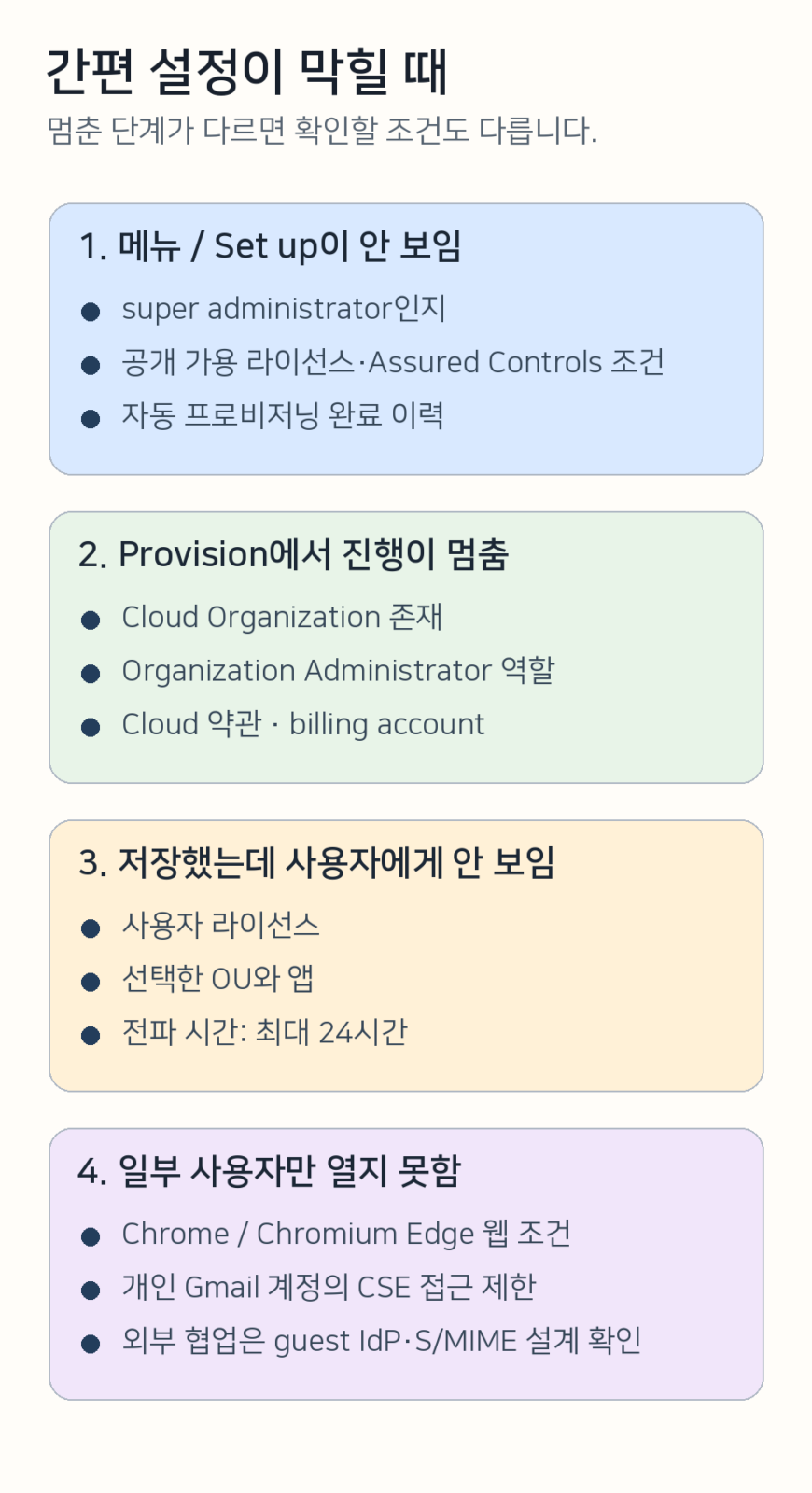 CSE 간편 설정이 안 될 때 권한과 Cloud 조건을 나누는 점검표