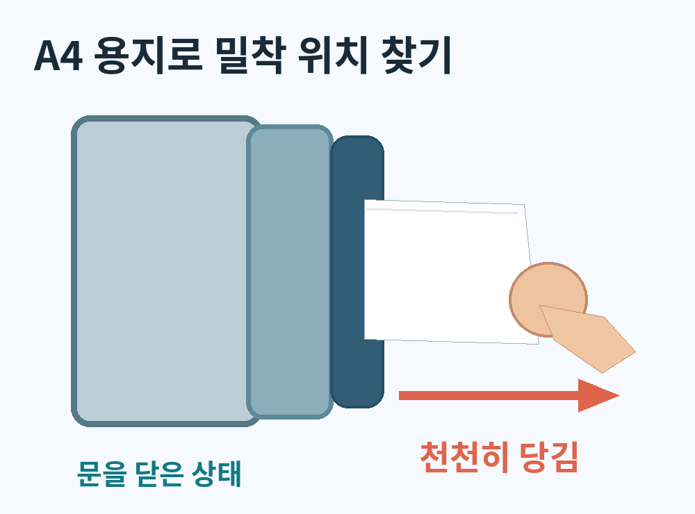고무패킹에 A4 용지를 끼워 문을 닫고 잡아당기는 모습