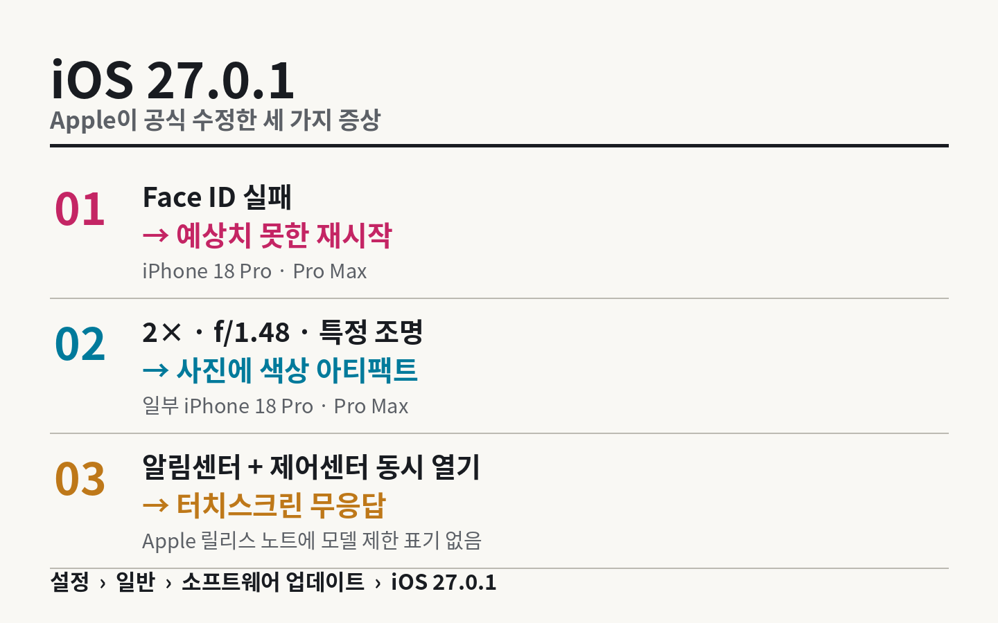 iOS 27.0.1이 수정한 Face ID 실패 후 재부팅, 2배 줌 사진 색상 아티팩트, 알림센터와 제어센터 동시 조작 시 터치 멈춤 세 가지 증상