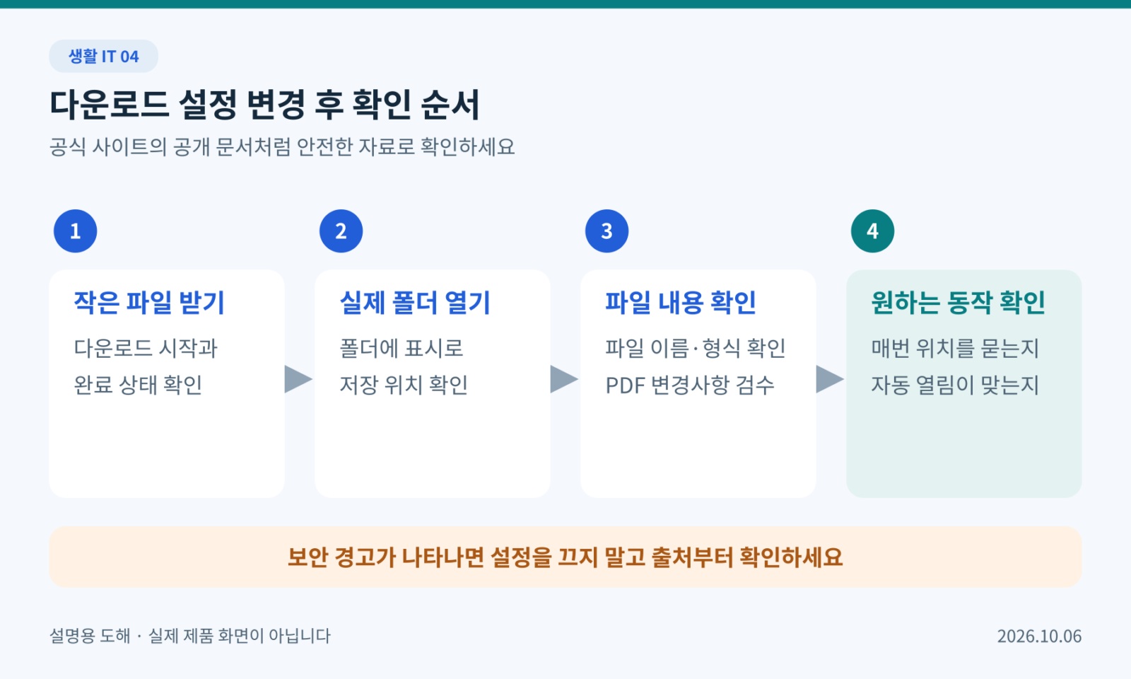 저장 경로를 변경한 뒤 작은 파일로 저장 위치와 내용과 자동 열림을 확인하는 순서