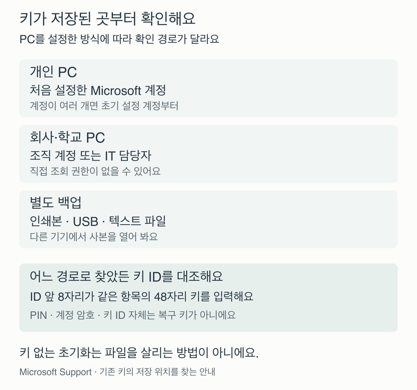 개인PC 회사학교PC 별도백업의 서로다른복구키확인경로와 공통키ID대조