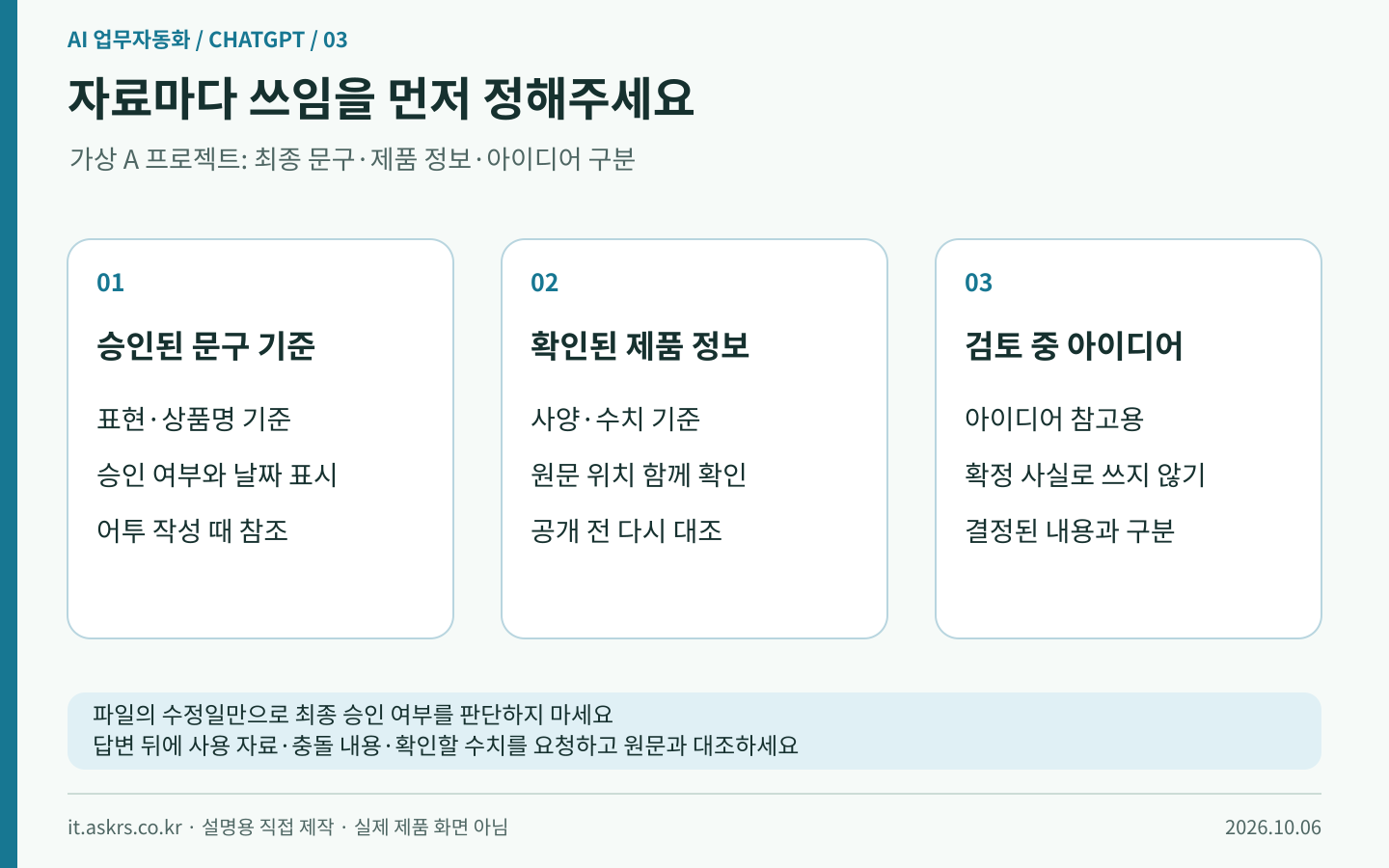 승인 문구 기준·확인된 제품 정보·검토 중 아이디어를 구분하는 프로젝트 자료 구성 예시