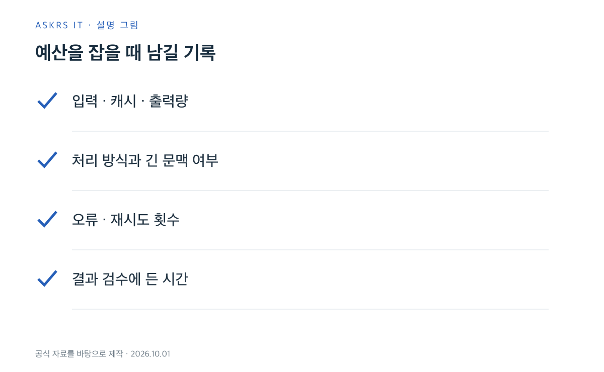 API 예산과 품질 검증에 필요한 기록 네 가지