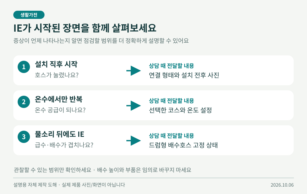 LG 세탁기 IE 증상별로 상담에 전달할 확인 내용