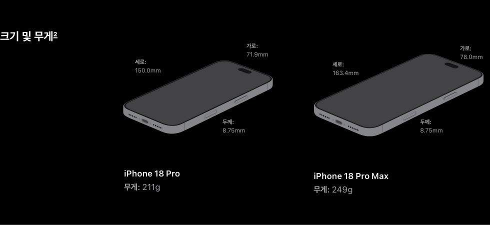 Apple 공식 사양 페이지의 iPhone 18 Pro와 Pro Max 크기·무게 비교