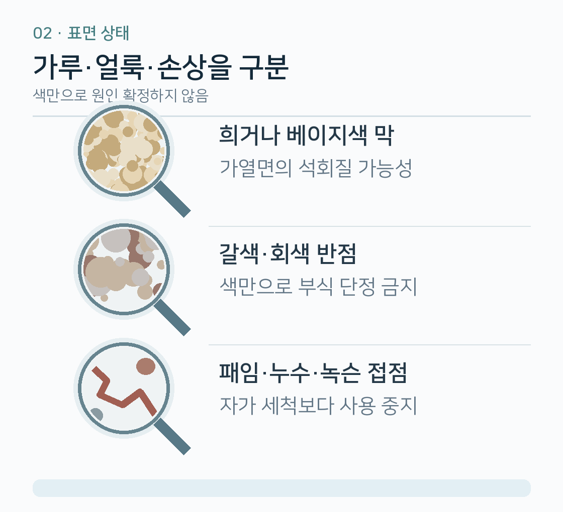 흰 침전과 갈색 얼룩 및 부품 손상 형태 비교