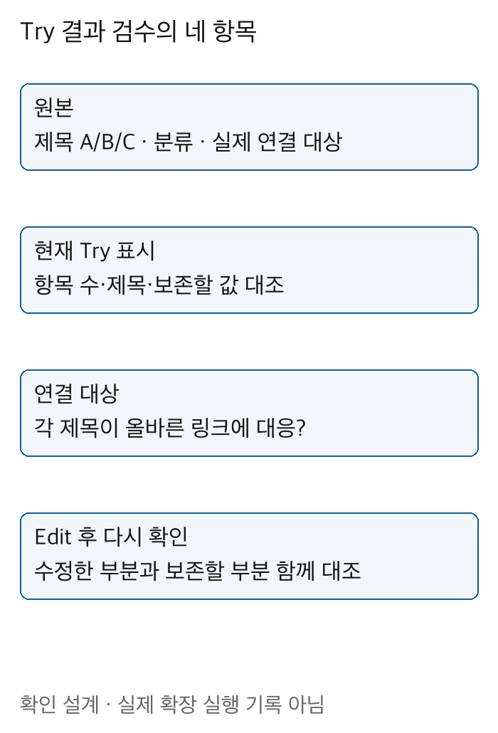 원본ABC현재Try표시실제연결대상Edit후재확인4증거를대조하는절차