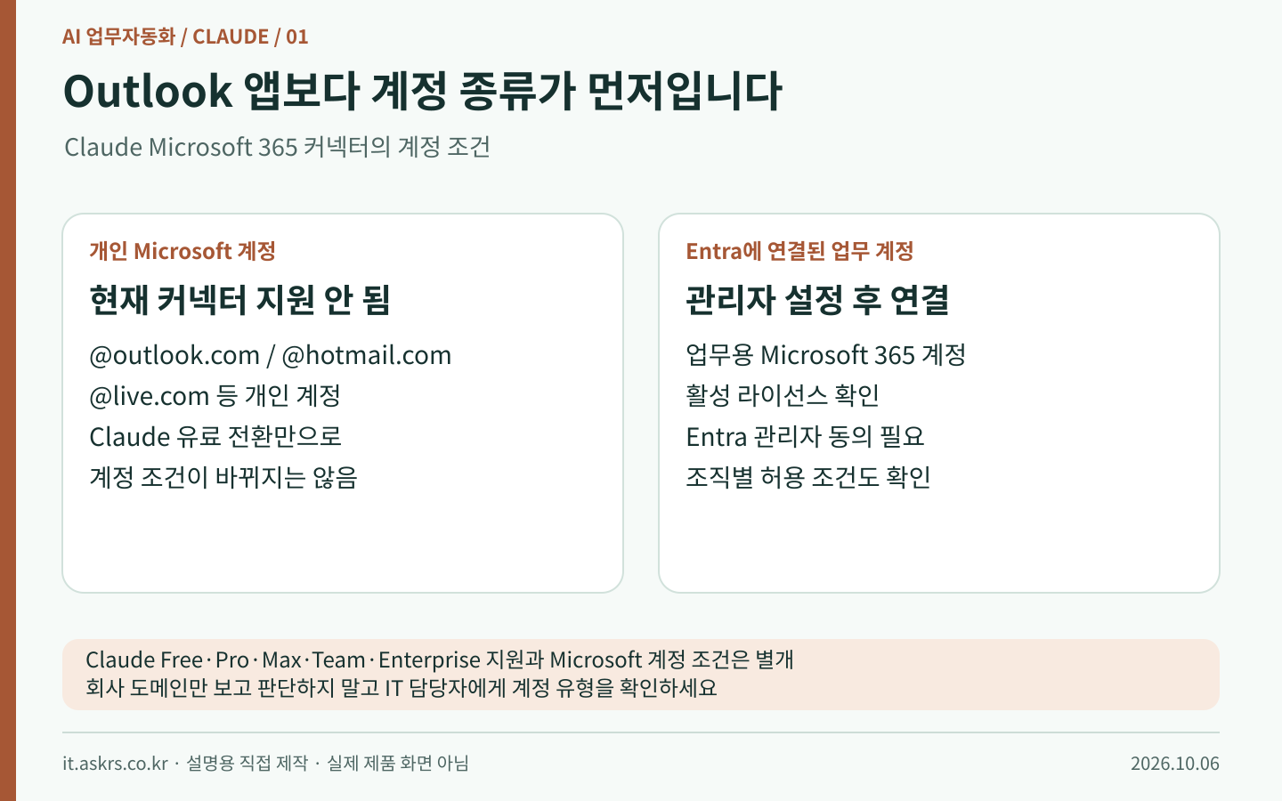 개인 Microsoft 계정과 Entra에 연결된 업무용 계정의 커넥터 지원 조건 비교