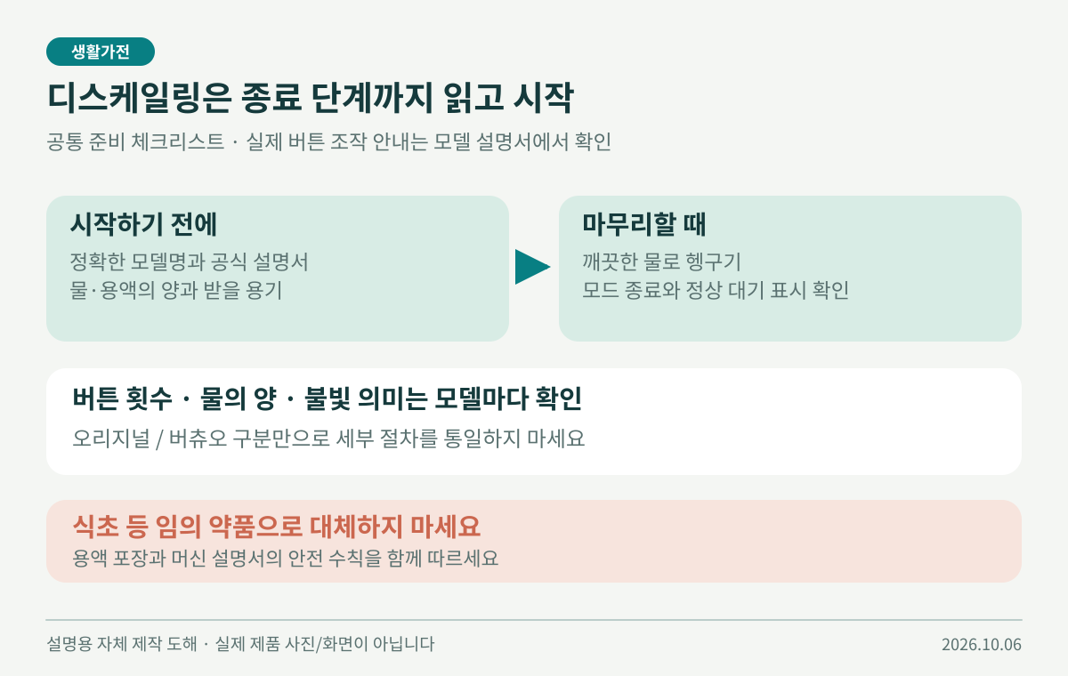 네스프레소 디스케일링 전후 확인할 모델명, 용액, 헹굼과 모드 종료