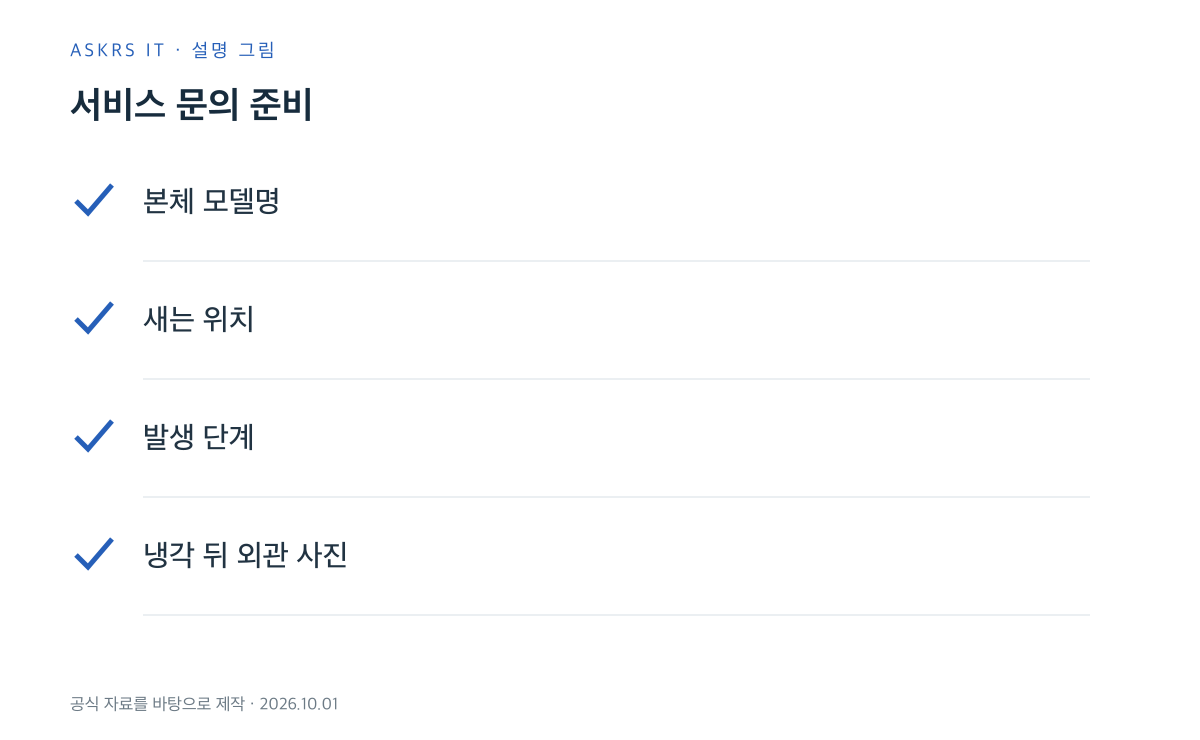 밥솥 증기 누출 문의 시 모델명, 누출 위치, 발생 단계와 식은 뒤 사진을 준비하는 체크리스트
