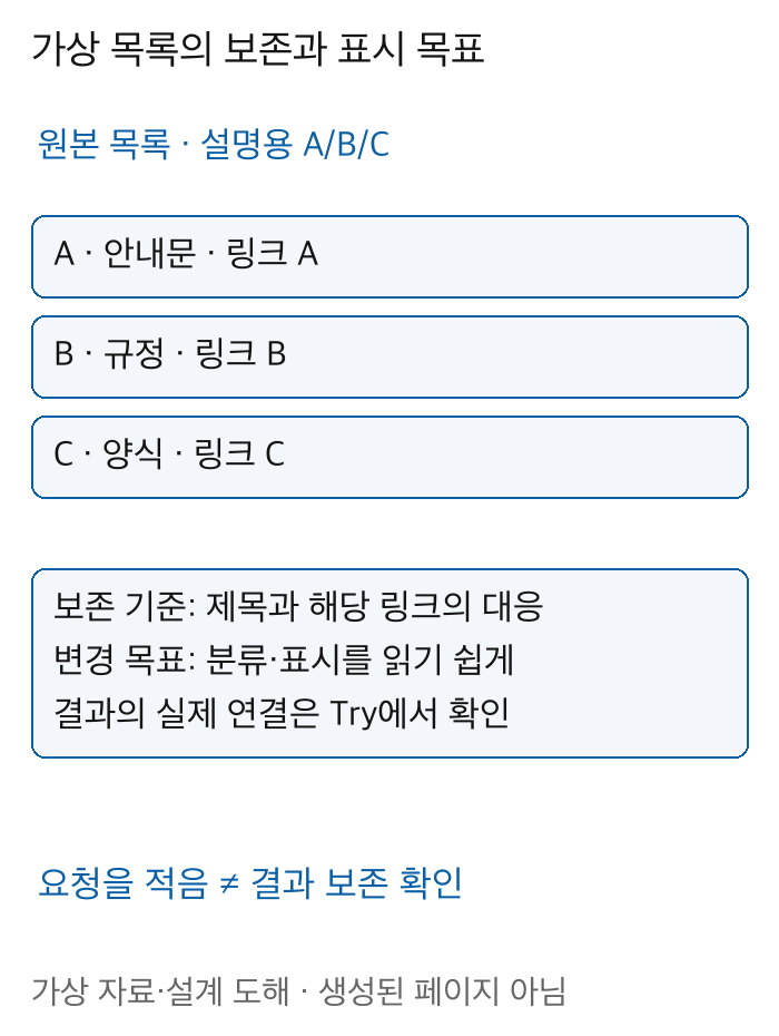 가상문서ABC제목분류링크원본보존기준과표시만변경하는요청목표를분리한원본설계