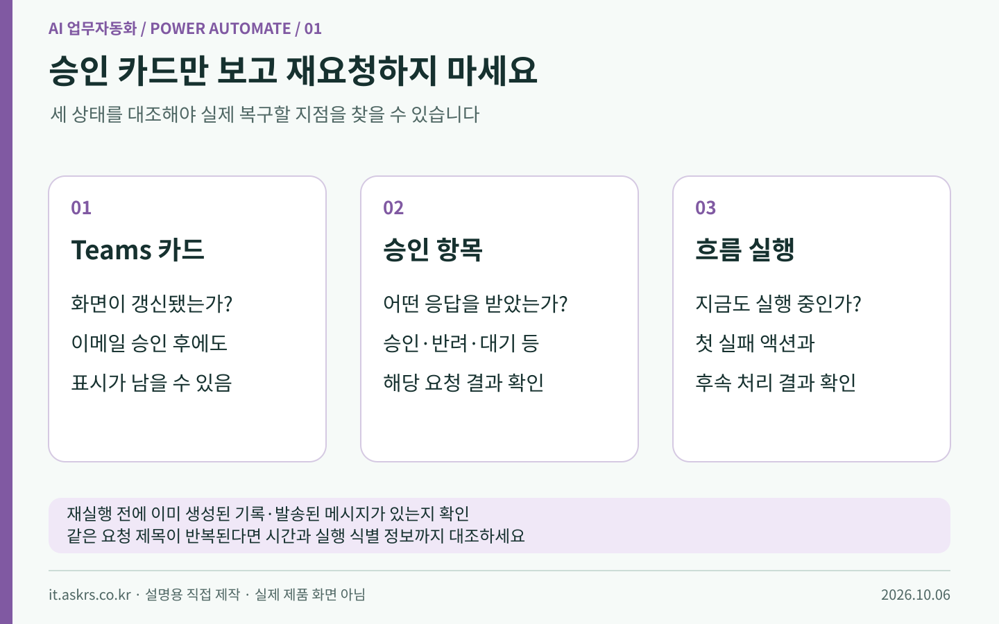 Teams 카드 표시·승인 항목·흐름 실행 상태를 따로 확인하는 진단 설명도
