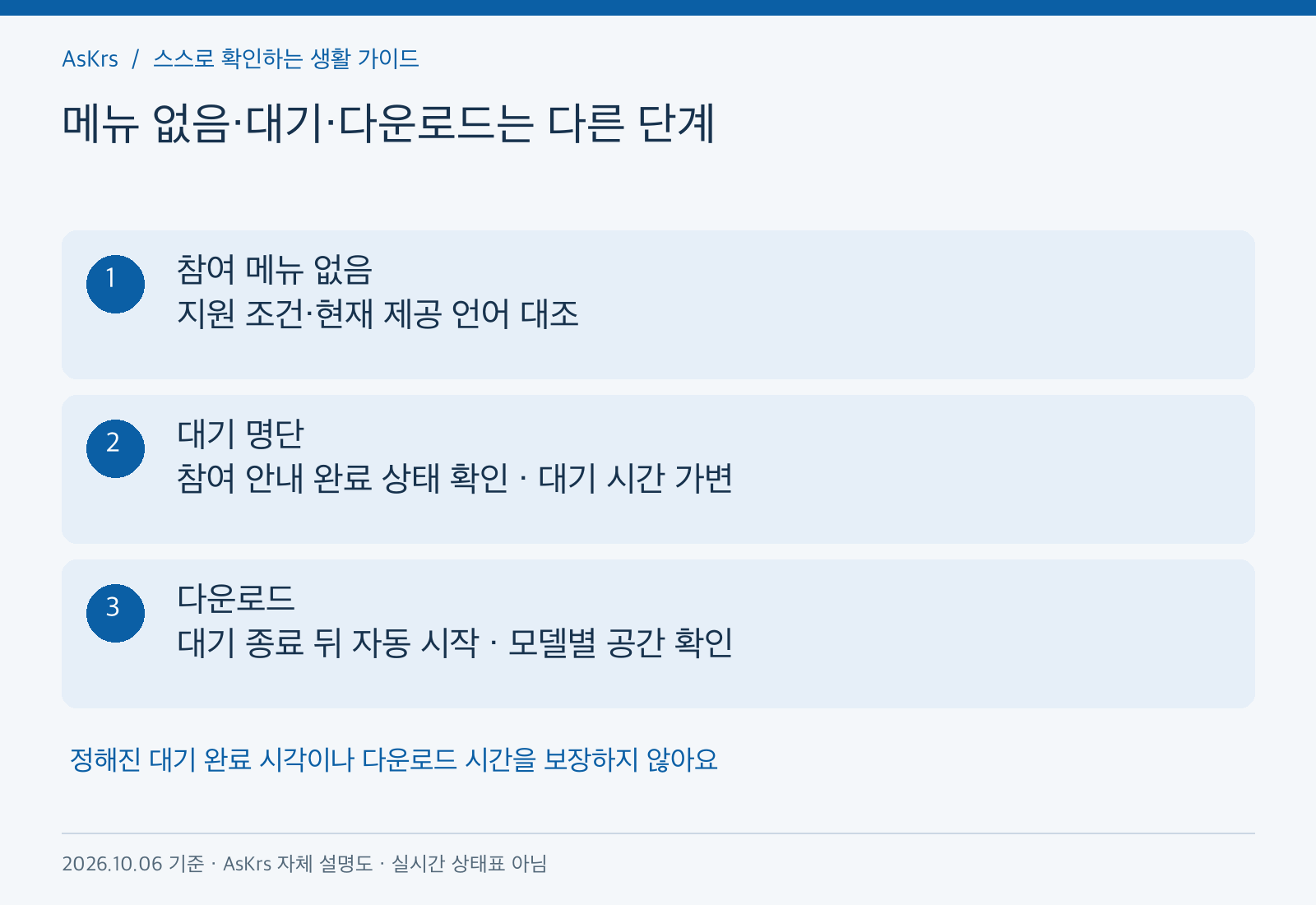 Siri AI 참여 메뉴 없음과 대기 명단, 다운로드 준비 상태를 단계별로 구분한 도해