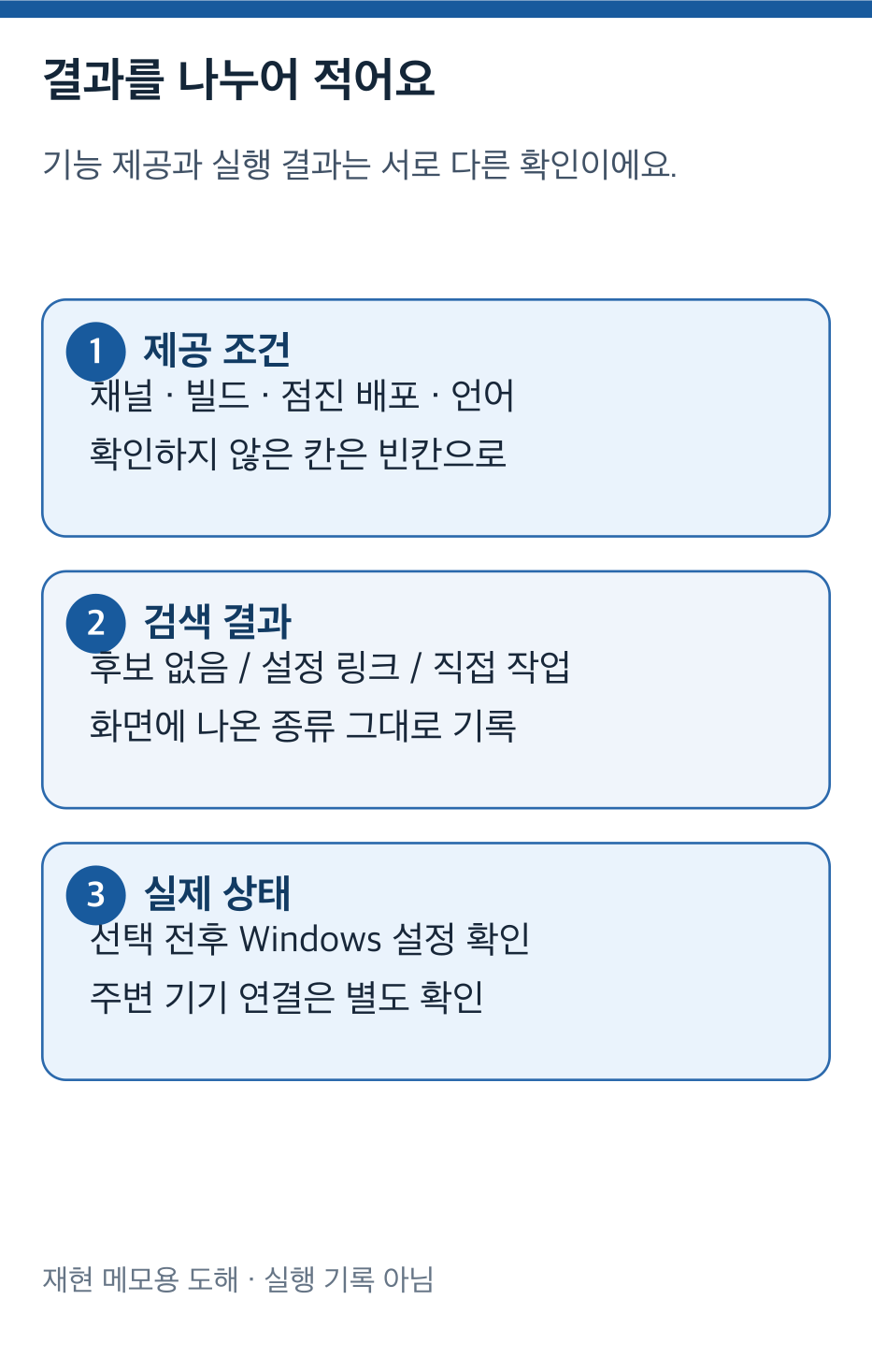 새 Windows 검색 제공 조건과 표시된 결과 종류 및 실제 설정 상태를 나누어 기록하는 자체 제작 도해