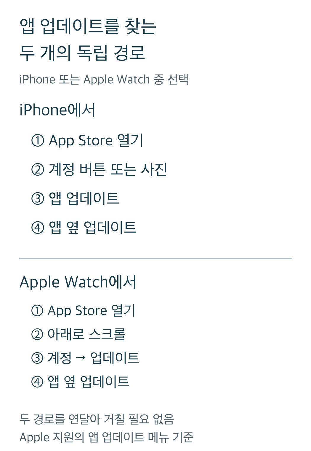 아이폰 App Store 계정의 앱 업데이트와 워치 App Store 계정 업데이트를 독립 경로로 크게 읽는 모바일 메뉴 안내