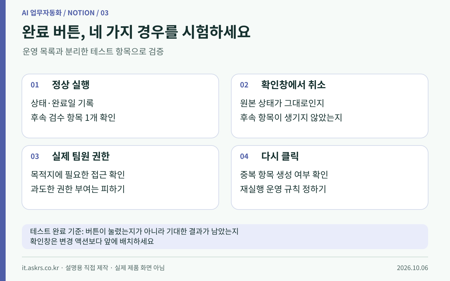 정상 실행·확인창 취소·팀원 권한·재클릭의 네 가지 노션 버튼 테스트 시나리오