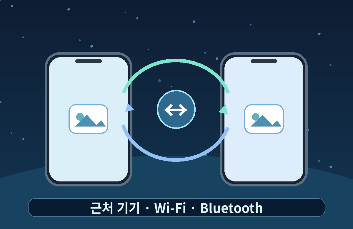 두 휴대전화 사이에 양방향 전송을 표시한 근거리 공유 개념 장면
