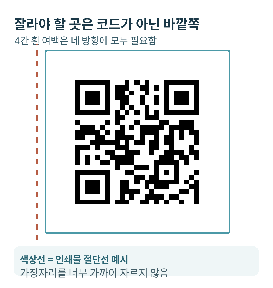 QR 가장자리의 흰 여백과 스티커 재단선 관계