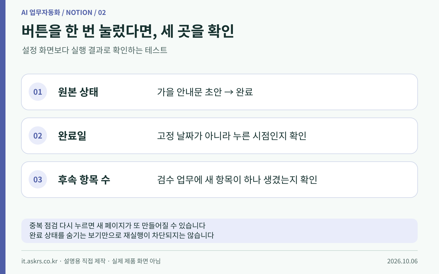 테스트 1회 실행 후 원본 상태·완료일·후속 항목 수를 확인하는 체크리스트