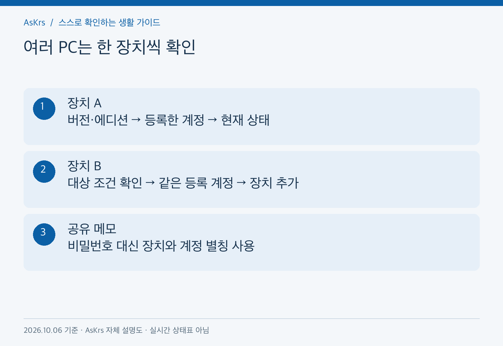 여러 Windows PC의 버전, 등록 계정, 상태를 장치마다 따로 기록하는 점검 순서