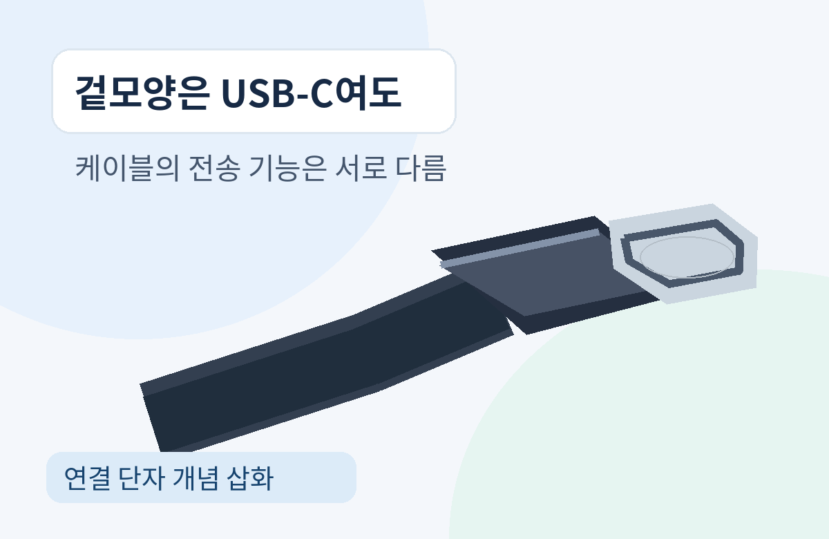 대칭형 USB-C 단자와 케이블 연결부 모습