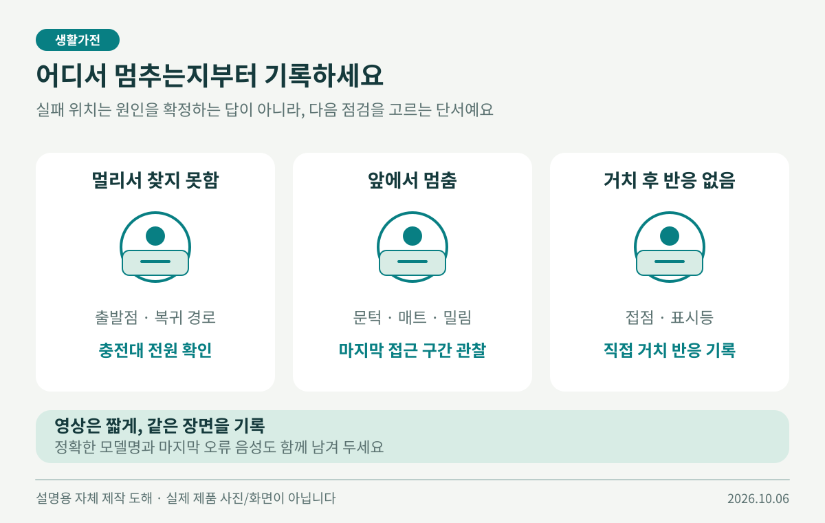 R9 로봇청소기 충전 실패 위치별 관찰 포인트